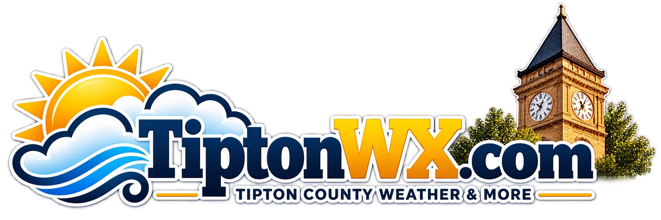 Tipton County Weather
